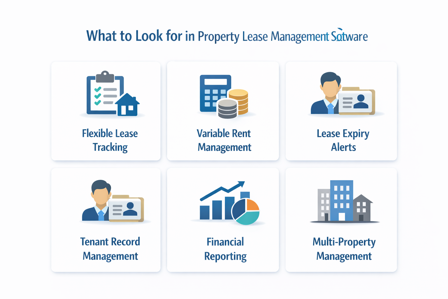 Commercial Lease Management Software, Commercial Lease Management Software vs. Residential, Rentok Infographic showing key features of property lease management software including lease tracking, rent management, alerts, tenant records, reporting, and multi-property management.