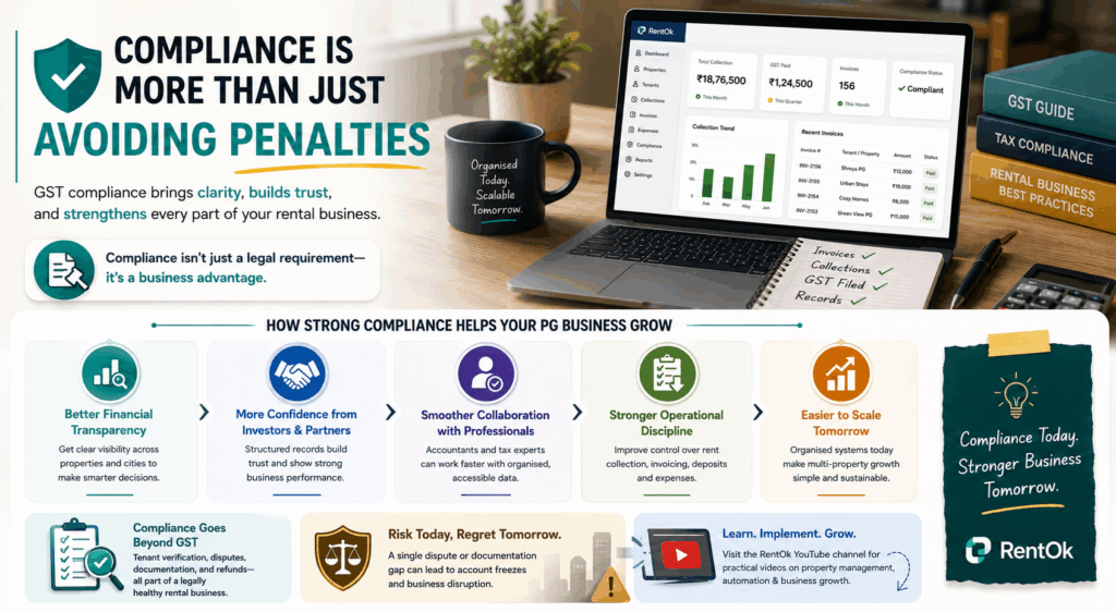 GST on PG Rent, GST on PG Rent: What Every Owner Must Know in 2026, Rentok GST compliance infographic for PG owners showing how organized financial records improve transparency, simplify accounting, strengthen business operations, and support long-term growth beyond legal compliance.