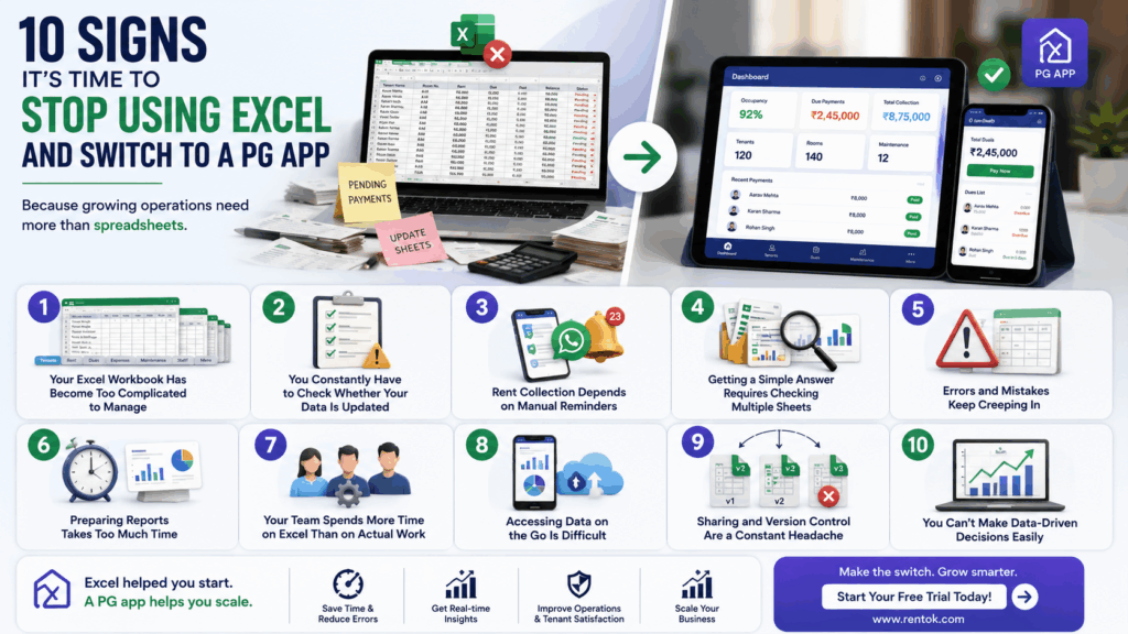 Excel to PG App, 10 Signs It’s Time to Stop Using Excel and Switch to a PG App, Rentok 10 signs it’s time to stop using Excel and switch to a PG management app, highlighting spreadsheet challenges, manual rent tracking, reporting issues, team management, and the benefits of streamlined property management with RentOk.