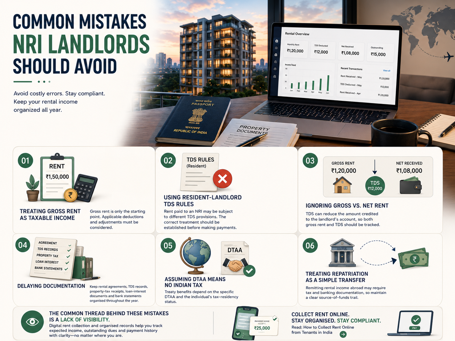 Common mistakes NRI landlords should avoid when managing rental income tax in India, including TDS, gross rent, documentation, DTAA, and rental income repatriation.