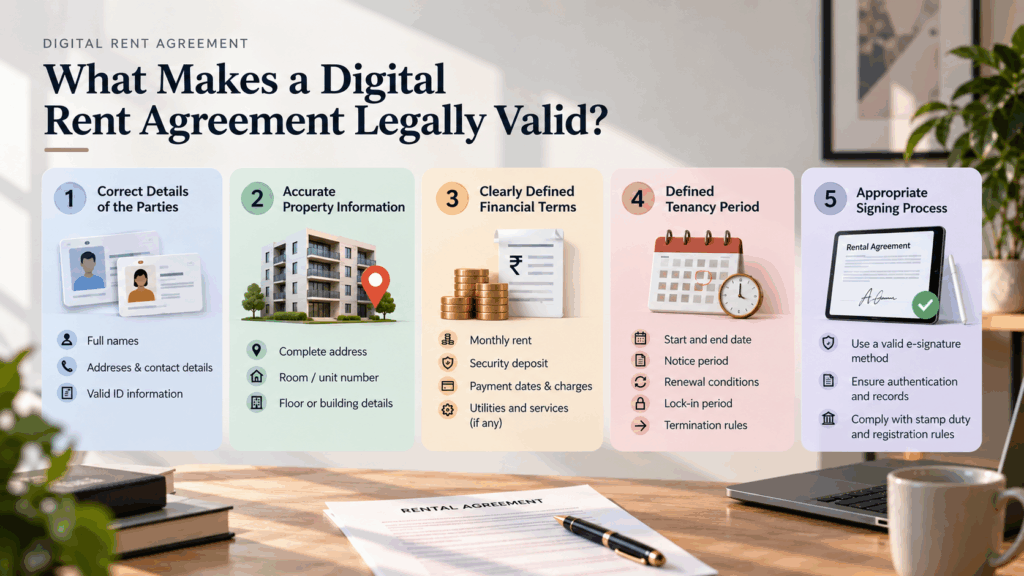 Digital Rent Agreement, Why a Digital Rent Agreement Is Just as Legally Valid as a Paper One, Rentok Infographic highlighting five key requirements for a legally valid digital rent agreement, including party details, property information, financial terms, tenancy period, and secure electronic signing.