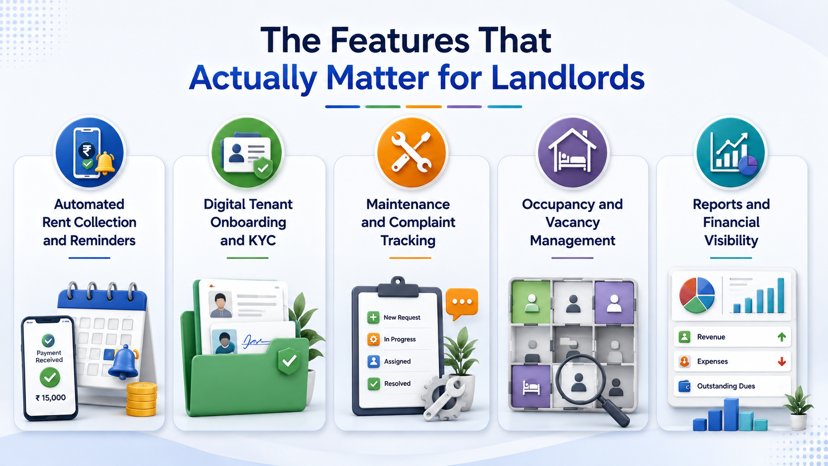 Property Management App, Why Landlords Need a Property Management App in 2025, Rentok Property management software features for landlords including automated rent collection, tenant onboarding and KYC, maintenance tracking, occupancy management, and financial reporting.