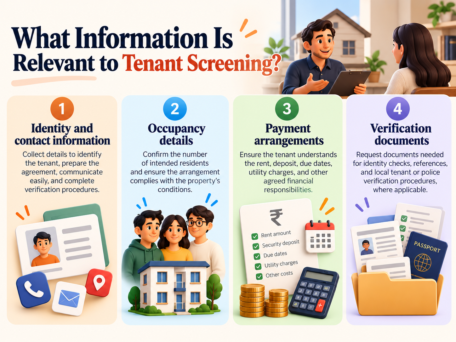 Tenant screening infographic for landlords highlighting four key checks: tenant identity and contact information, occupancy details, rent and security deposit payment arrangements, and verification documents including identity checks, references, and police verification where applicable.