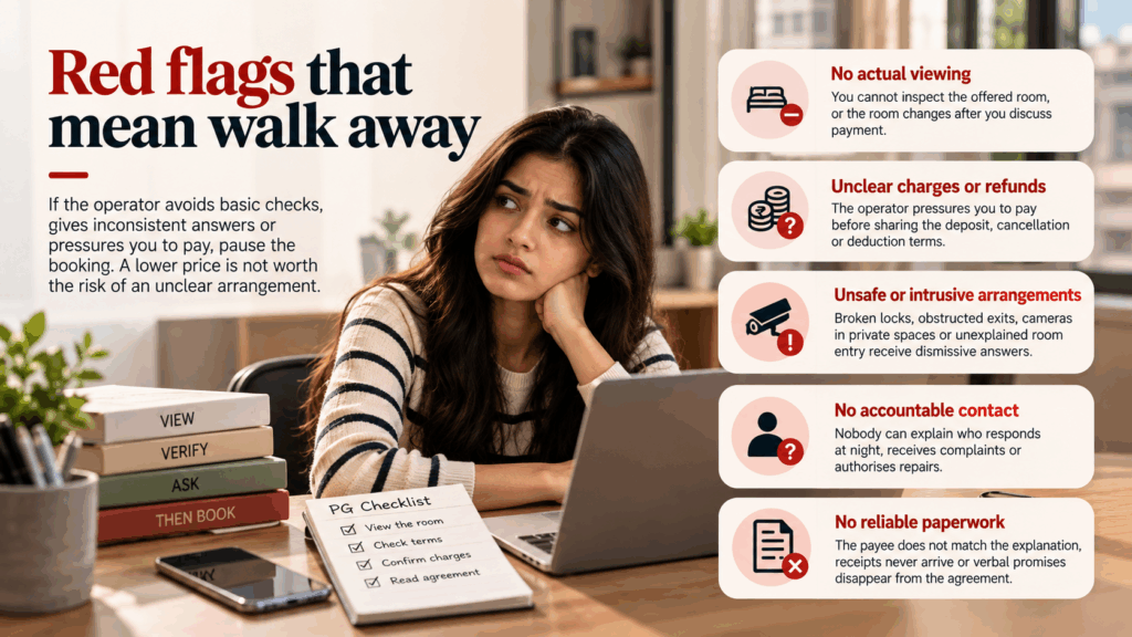 PG and hostel booking red flags, including no room inspection, unclear security deposit refunds, unsafe living conditions, unresponsive management and missing rental agreements.
