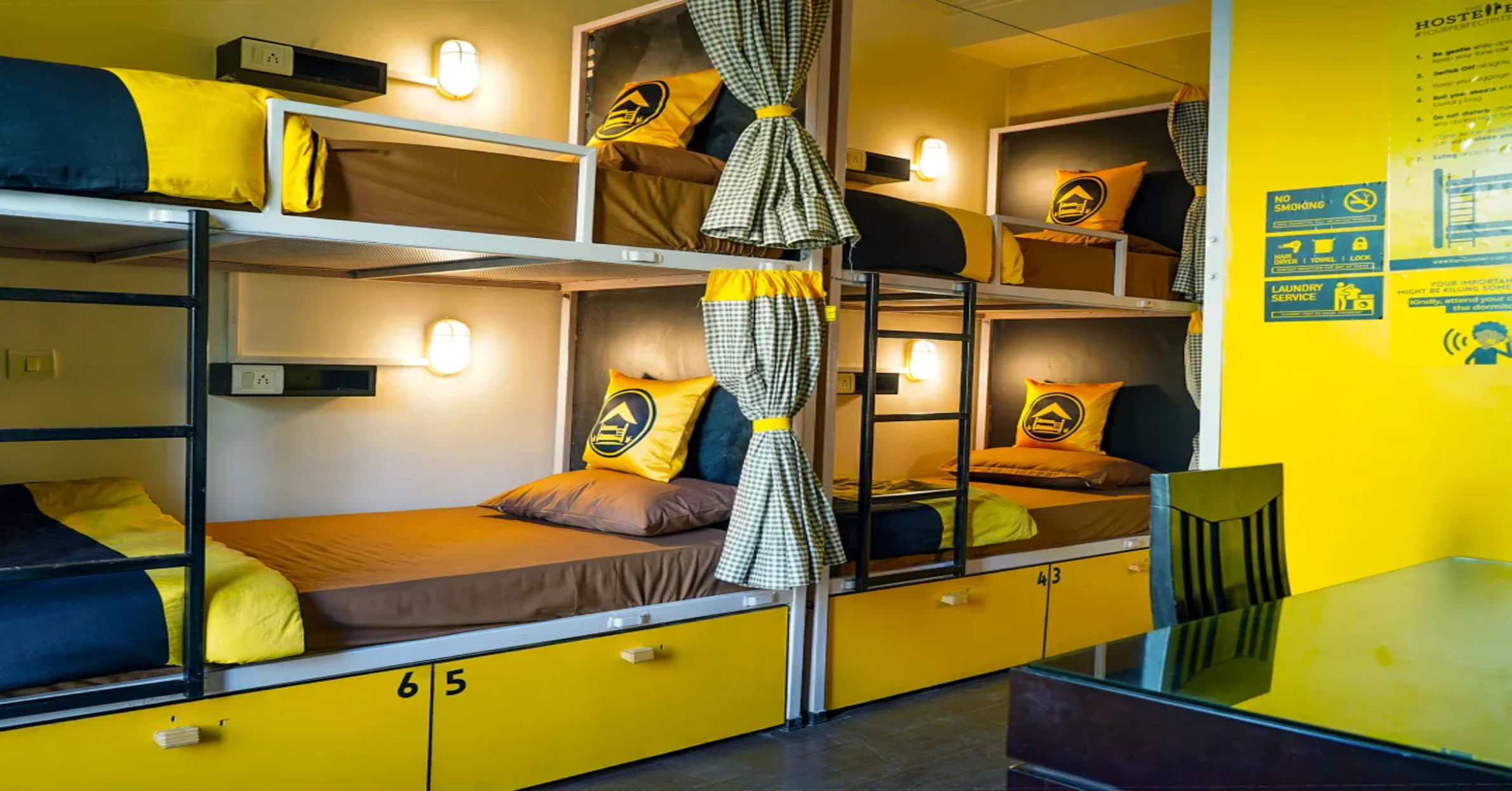 Exploring the Potential of a Hostel Business in India