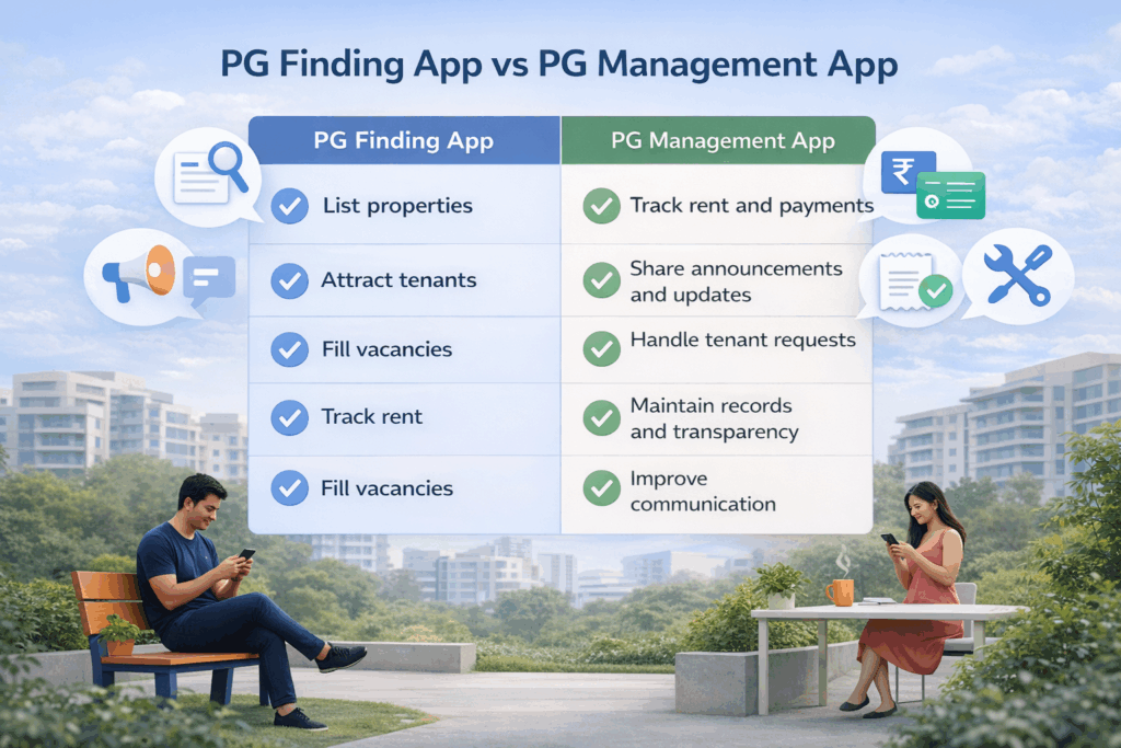 Best PG App, Creating a Better Living Experience with a PG App, Rentok Comparison of PG Finding App and PG Management App showing tenant acquisition vs tenant management features.