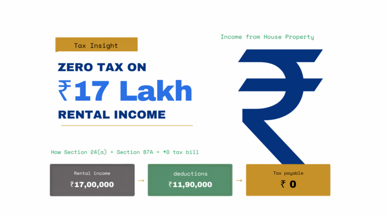 Zero Tax on ₹17 Lakh Rental Income? Here’s How It Works Zero Tax on ₹17 Lakh Rental Income? Here’s How It Works