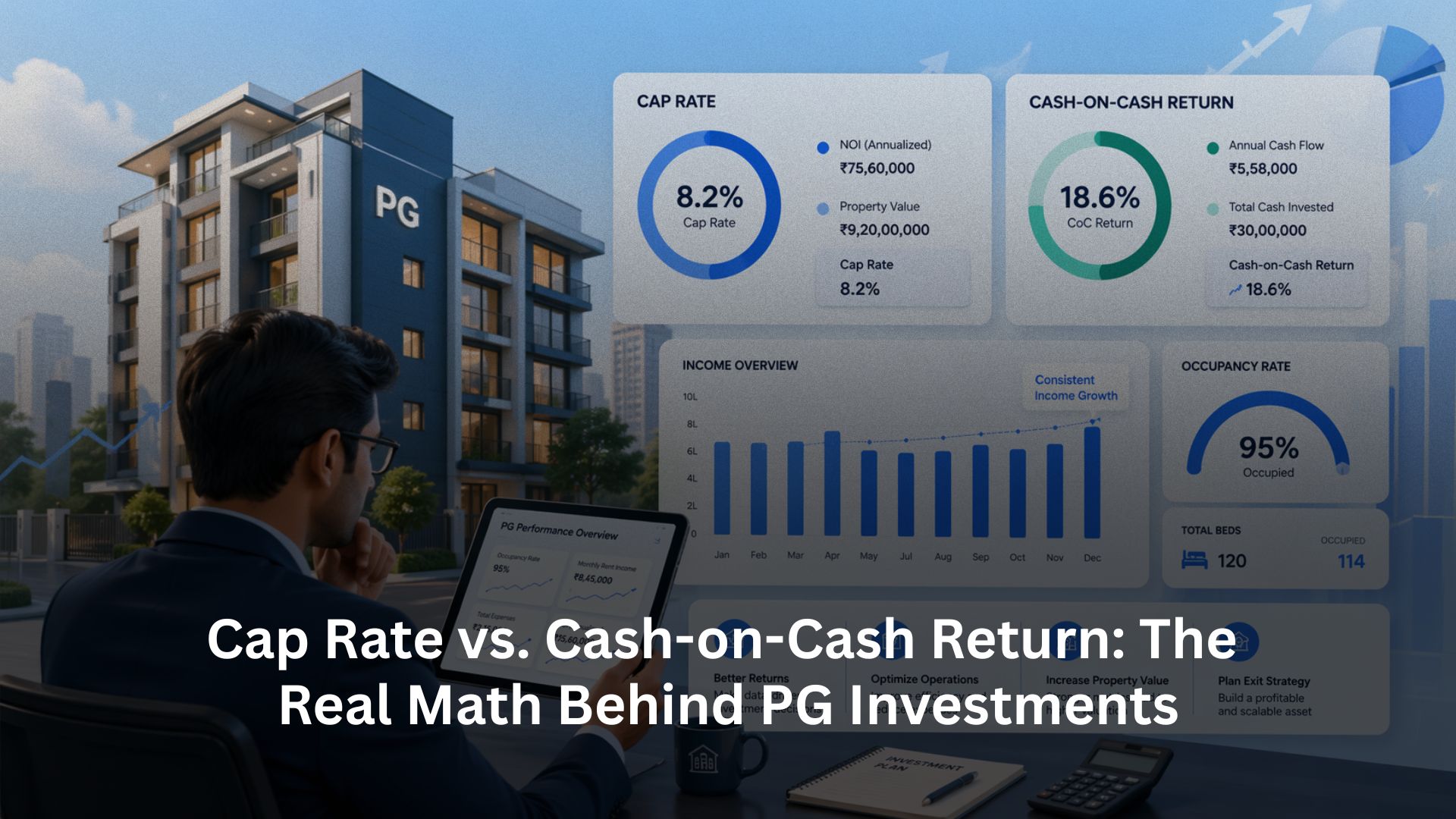Cap Rate vs. Cash-on-Cash Return: The Real Math Behind PG Investments
