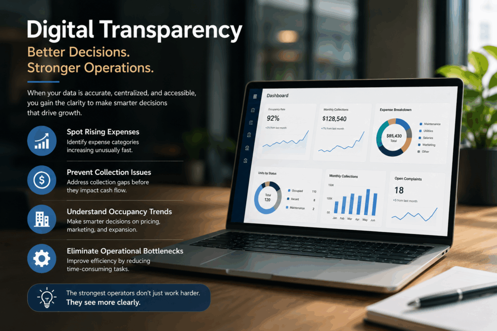 Real Cost of Manual Paperwork, The Real Cost of Manual Paperwork in Your PG Business, Rentok Property management dashboard showing digital transparency, occupancy tracking, expense monitoring, collections, and business insights.