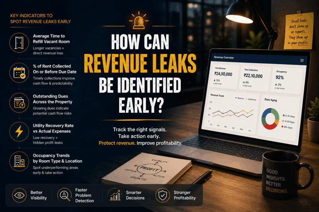 Lose Revenue, Why Most PG Owners Lose Revenue Without Realizing It, Rentok Revenue leak detection infographic showing key property management metrics including occupancy trends, rent collection rates, outstanding dues, utility recovery, and vacancy refill time to identify revenue losses early and improve profitability.