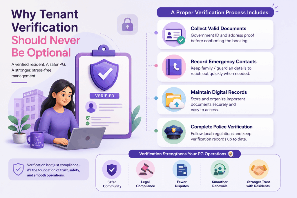 Run a Girls PG, How to Run a Girls PG in India: Rules, Safety, and Compliance, Rentok Infographic on tenant verification for girls PGs, showing ID verification, emergency contacts, digital document storage, police verification, and the benefits of safer, legally compliant property management.