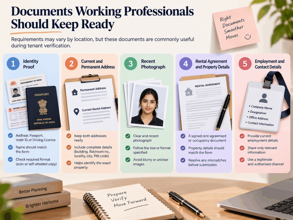 Tenant verification document checklist infographic showing identity proof, address details, photograph, rental agreement, and employment information.