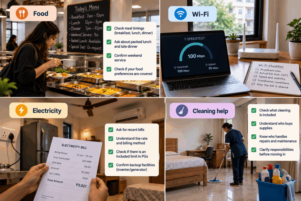 PG accommodation essentials including meal plans, Wi-Fi connectivity, electricity usage and cleaning services to compare monthly living costs in a paying guest facility.