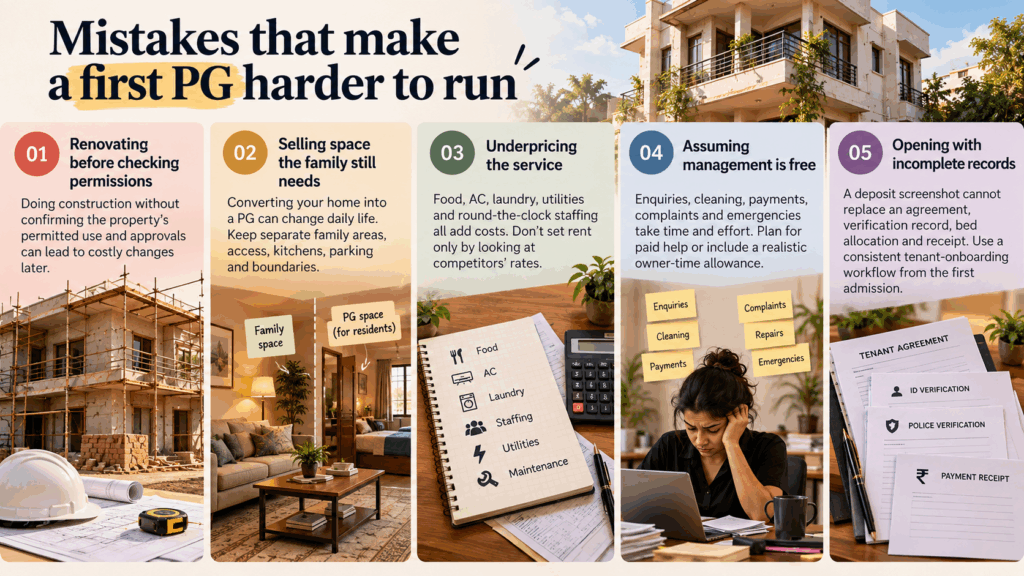 Family Home Into a PG, Converting Your Family Home Into a PG: Legal, Layout and Payback Checklist, Rentok Common mistakes to avoid when converting a family home into a PG, including skipping legal permissions, compromising family privacy, underpricing services, overlooking management costs and maintaining incomplete tenant records.