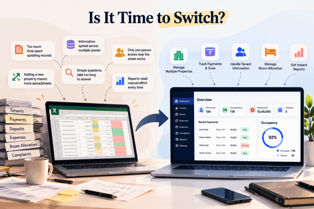 Spreadsheet vs software infographic showing when PG owners should switch to property management software for better tenant, payment, and property management.