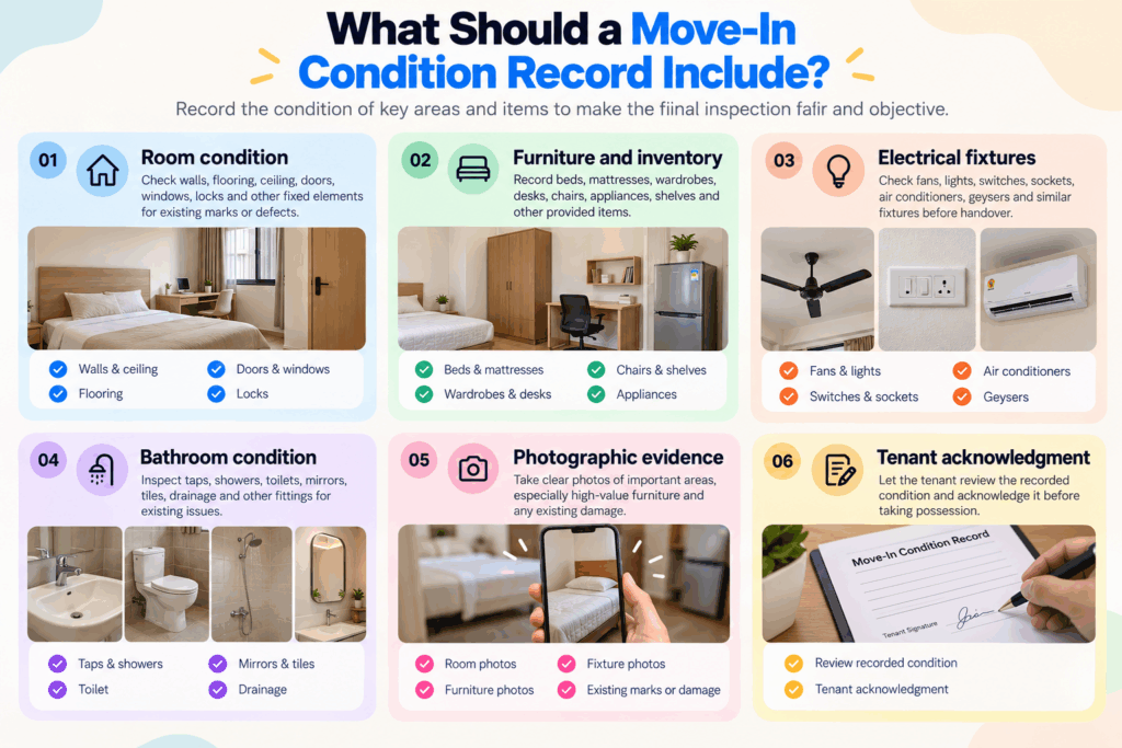 Move-in condition record checklist covering room condition, furniture, electrical fixtures, bathroom, photos, and tenant acknowledgment.